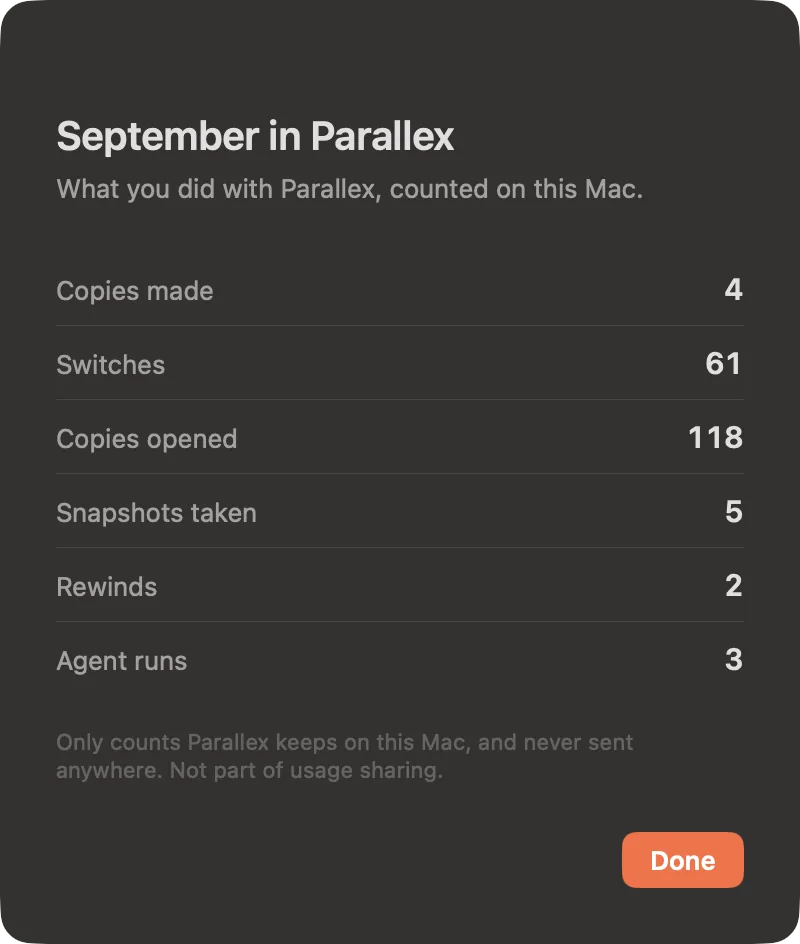 September in Parallex: copies made, switches, copies opened, snapshots taken, rewinds and agent runs, counted on this Mac